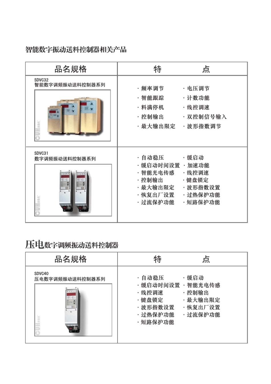 sdvc20调压系列说明_第2页