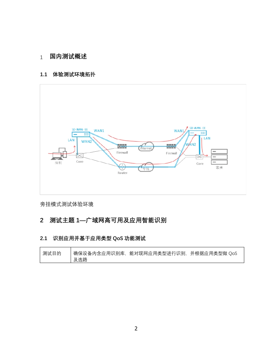 SDWAN测试报告_第3页