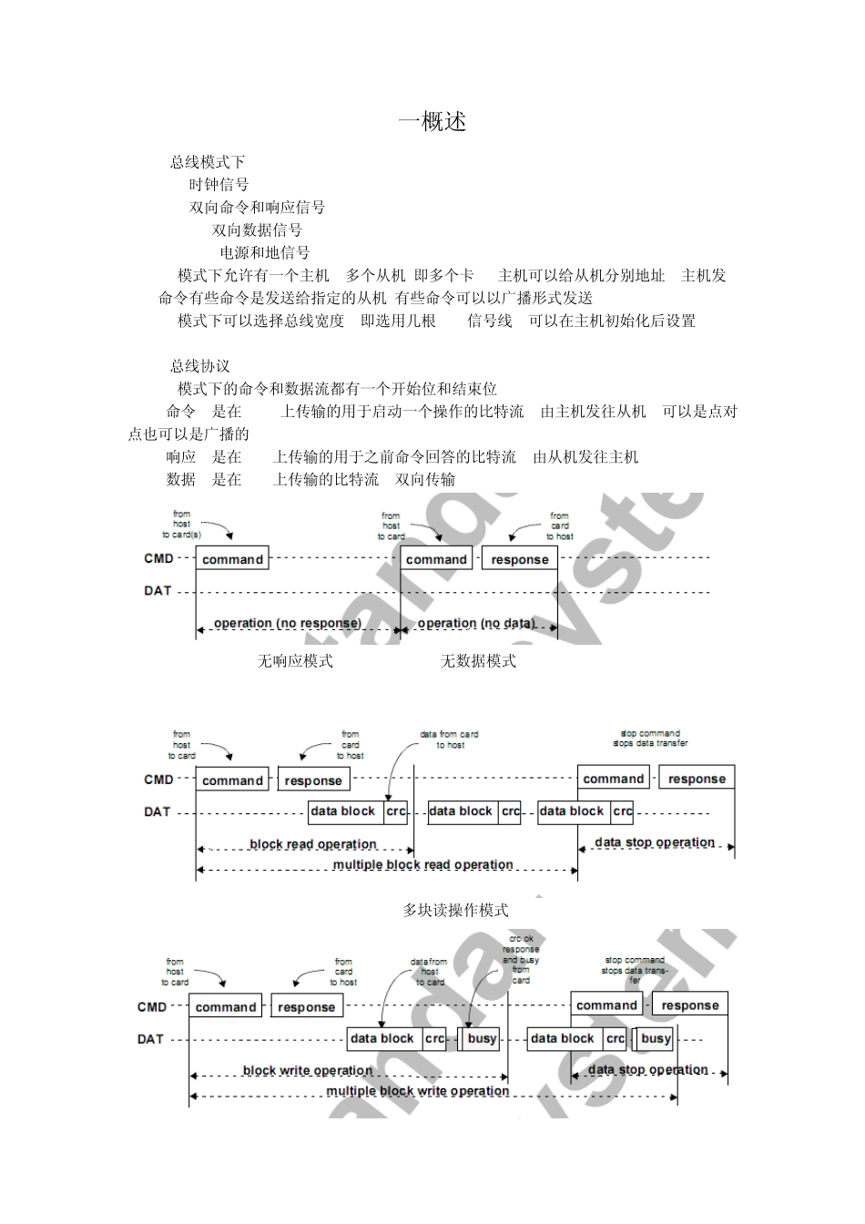 SD协议中文版_第1页