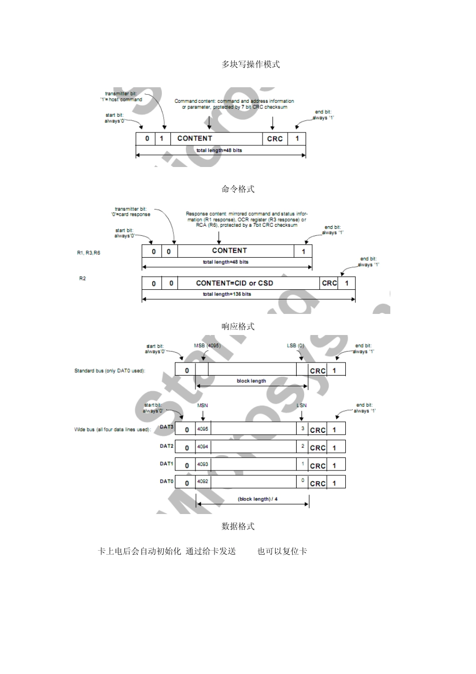 SD协议中文版_第2页