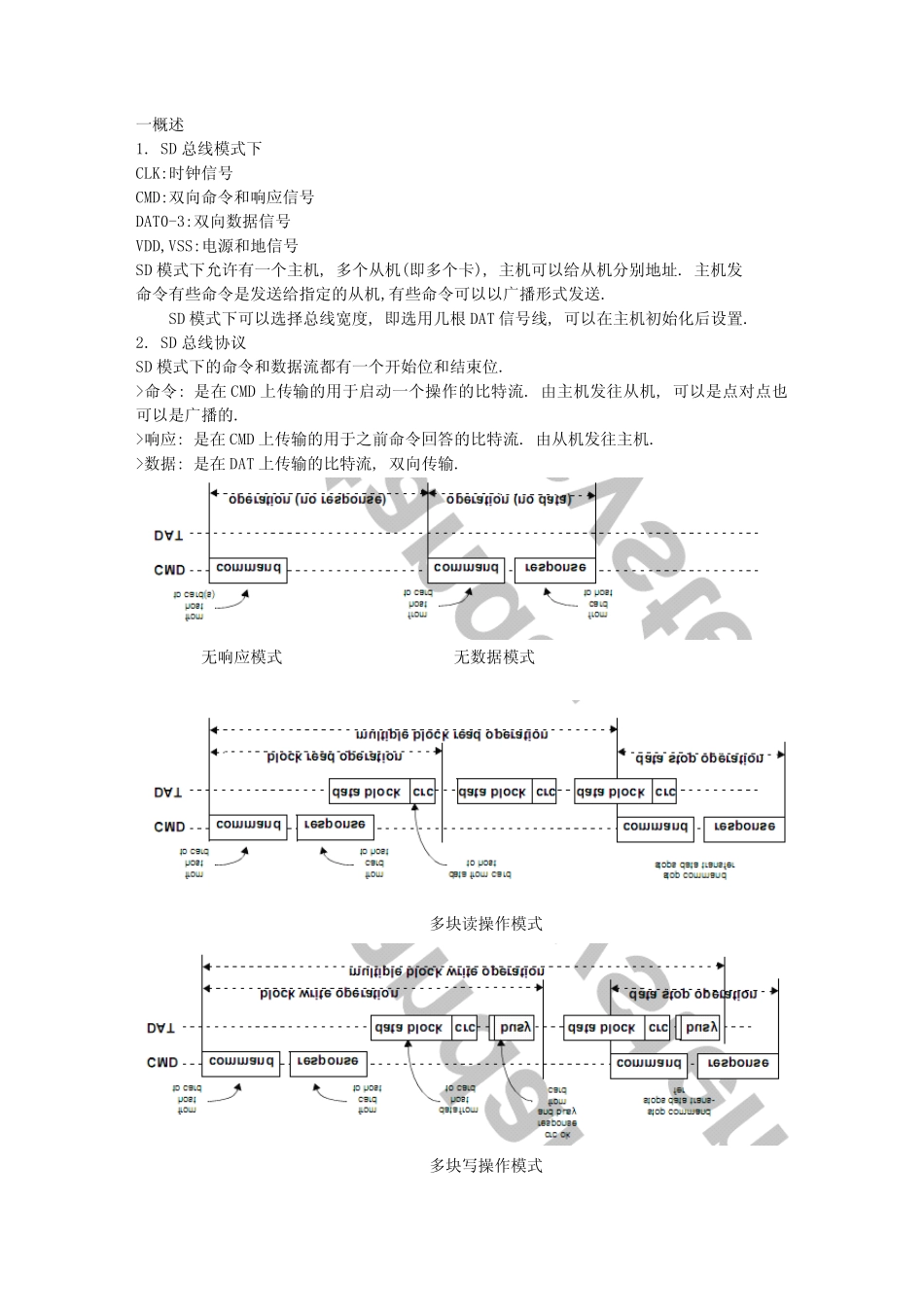 SD协议介绍_第1页