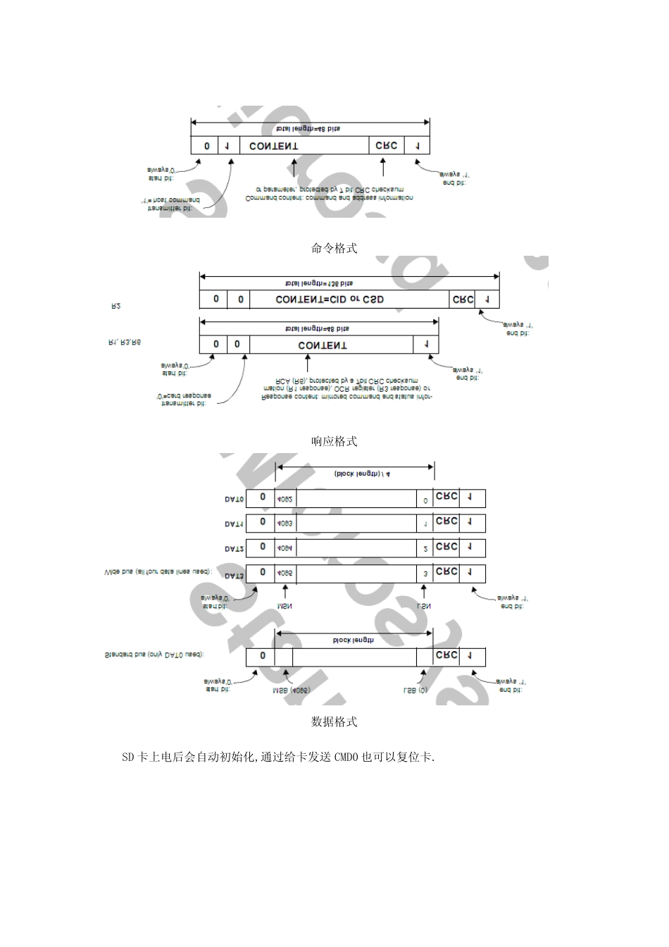 SD协议介绍_第2页