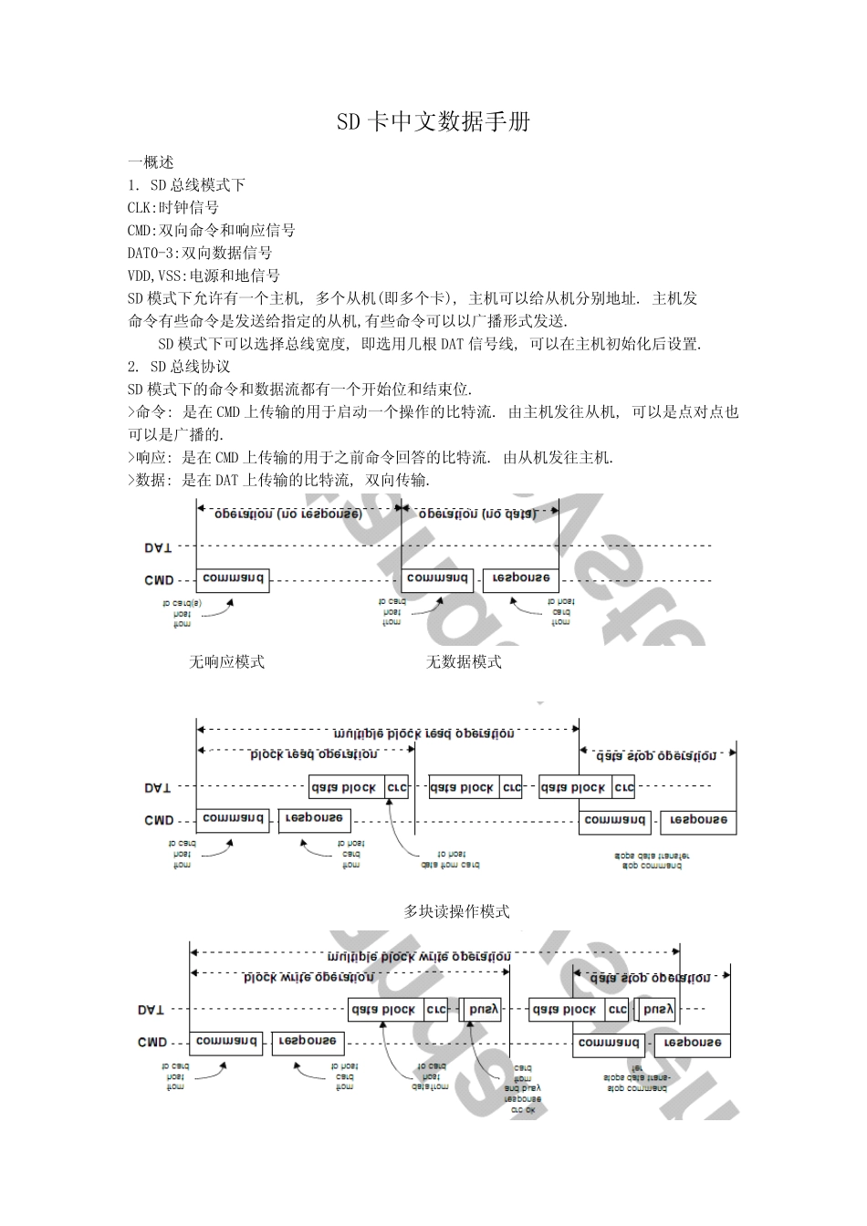 SD卡中文数据手册_第1页