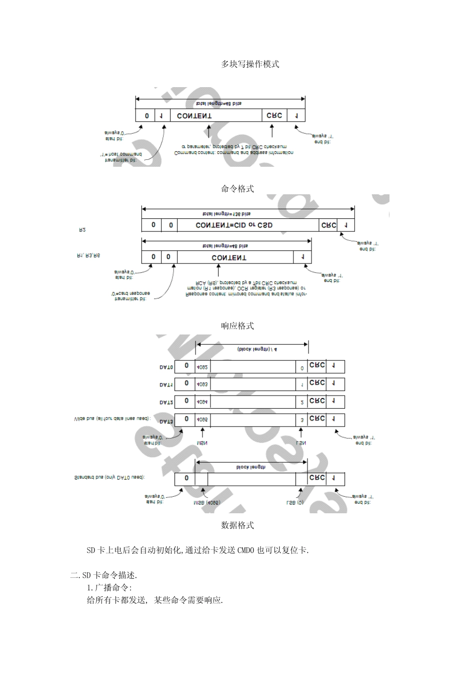 SD卡中文数据手册_第2页