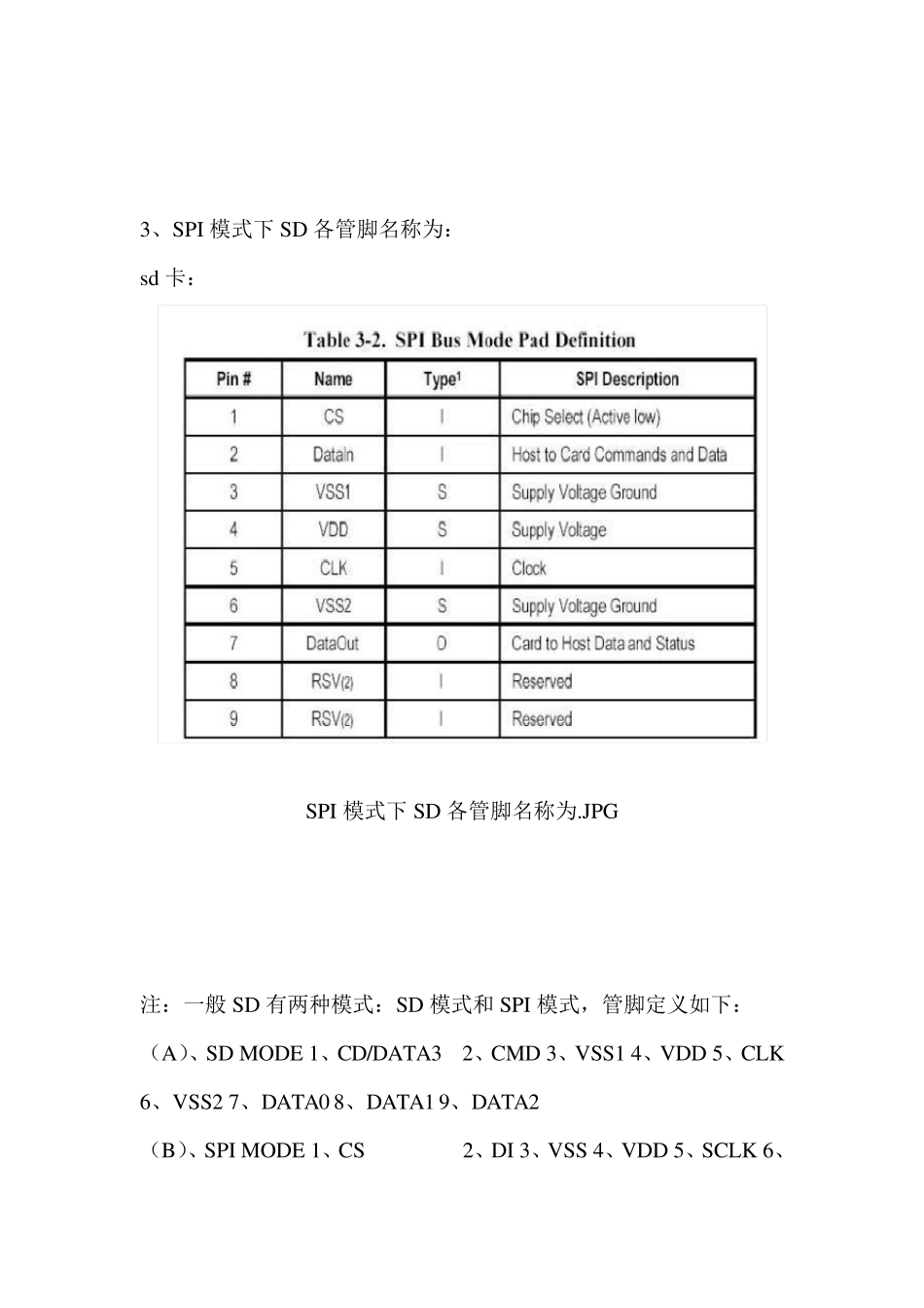 SD卡内部构造与工作原理(免费分享)_第3页
