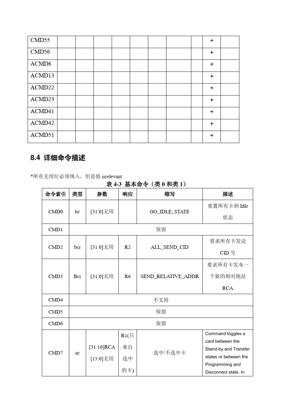 SD卡命令集_第2页