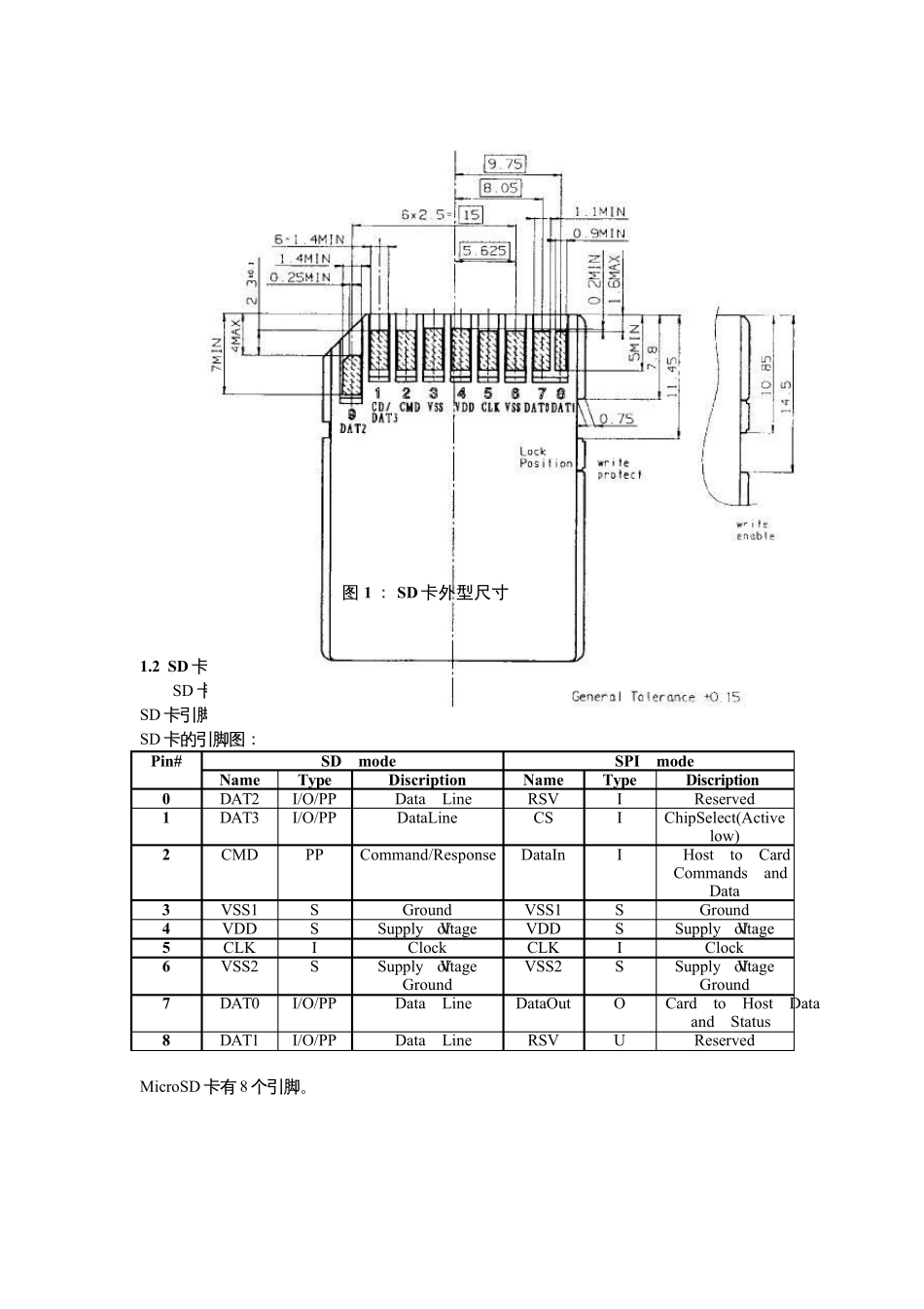 SD卡基础知识学习笔记_第2页