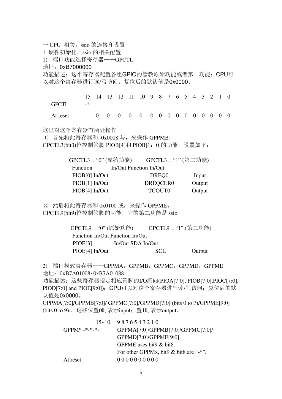 SD卡工作原理分析_第2页