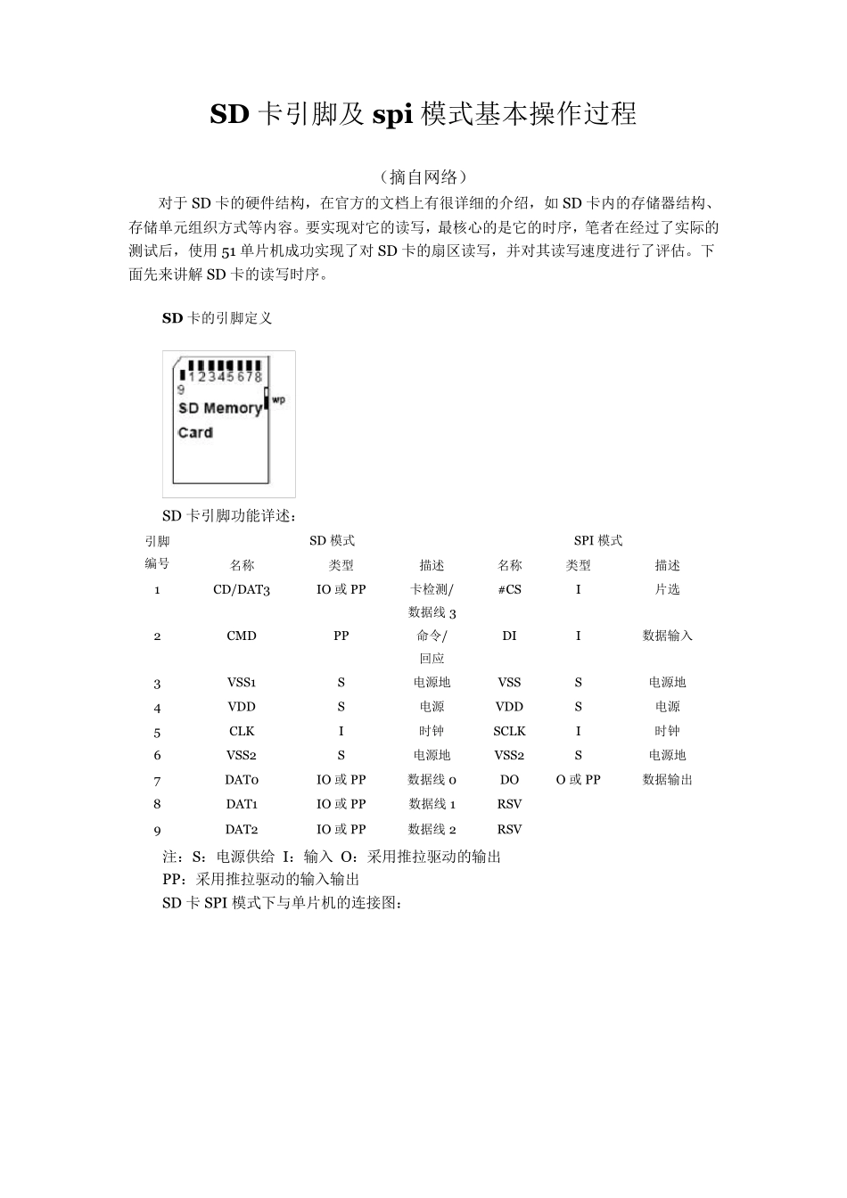 SD卡引脚及spi模式基本操作过程_第1页