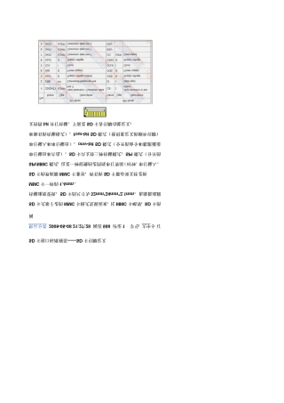 sd卡引脚定义