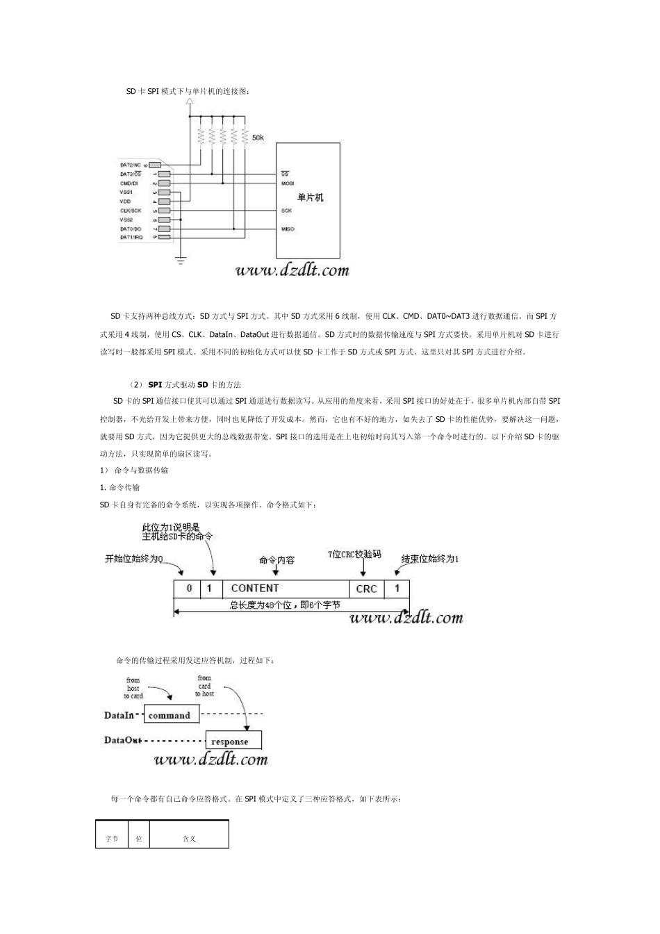SD卡引脚定义电路基本原理_第2页