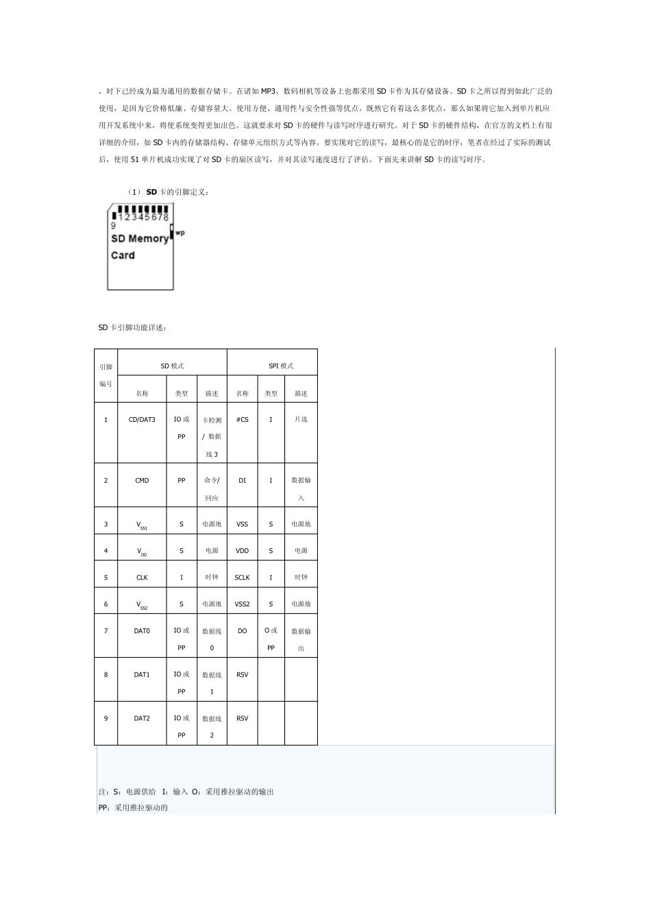 sd卡电路图学习_第1页