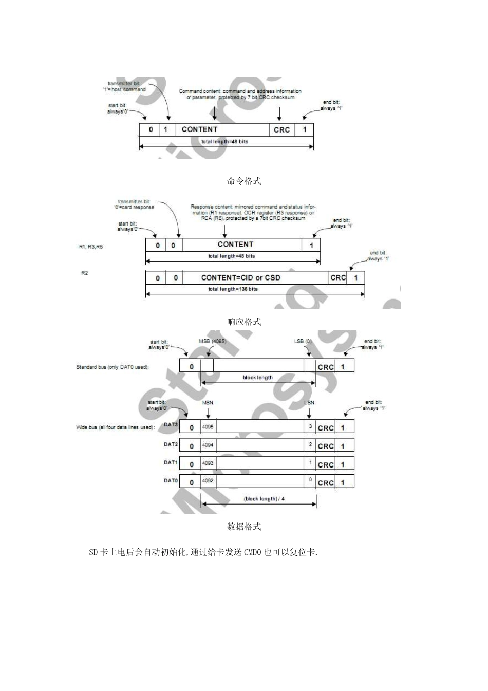 sd卡数据传输协议_第2页