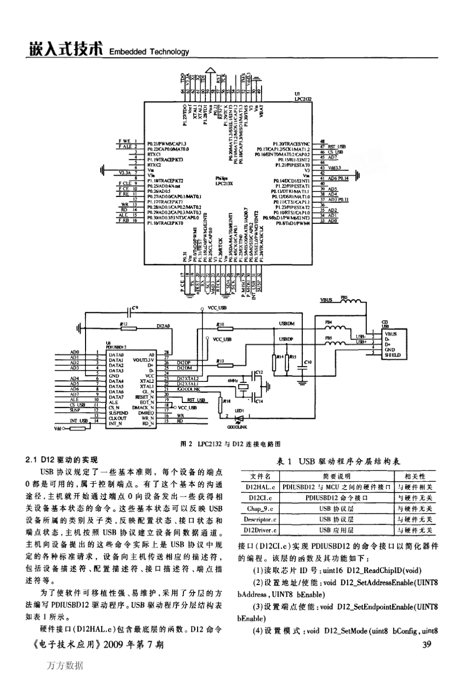 SD卡读写控制在数据采集系统中的应用_第2页