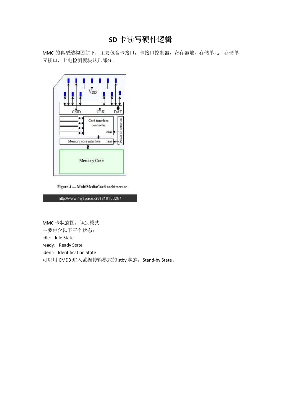 SD卡读写硬件逻辑_第1页