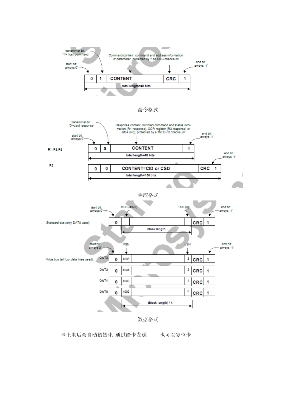 sd指令中文资料_第2页