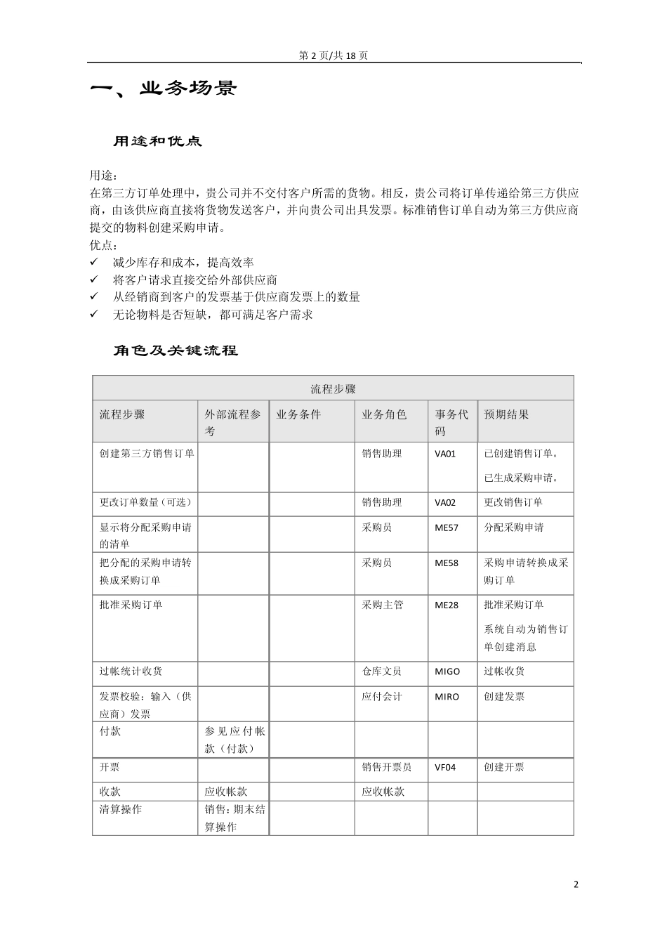 SD模块第三方采购(销售转采购)蒋德志20121122_第2页