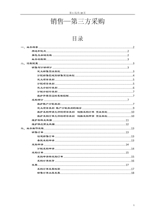 SD模块第三方采购(销售转采购)蒋德志20121122