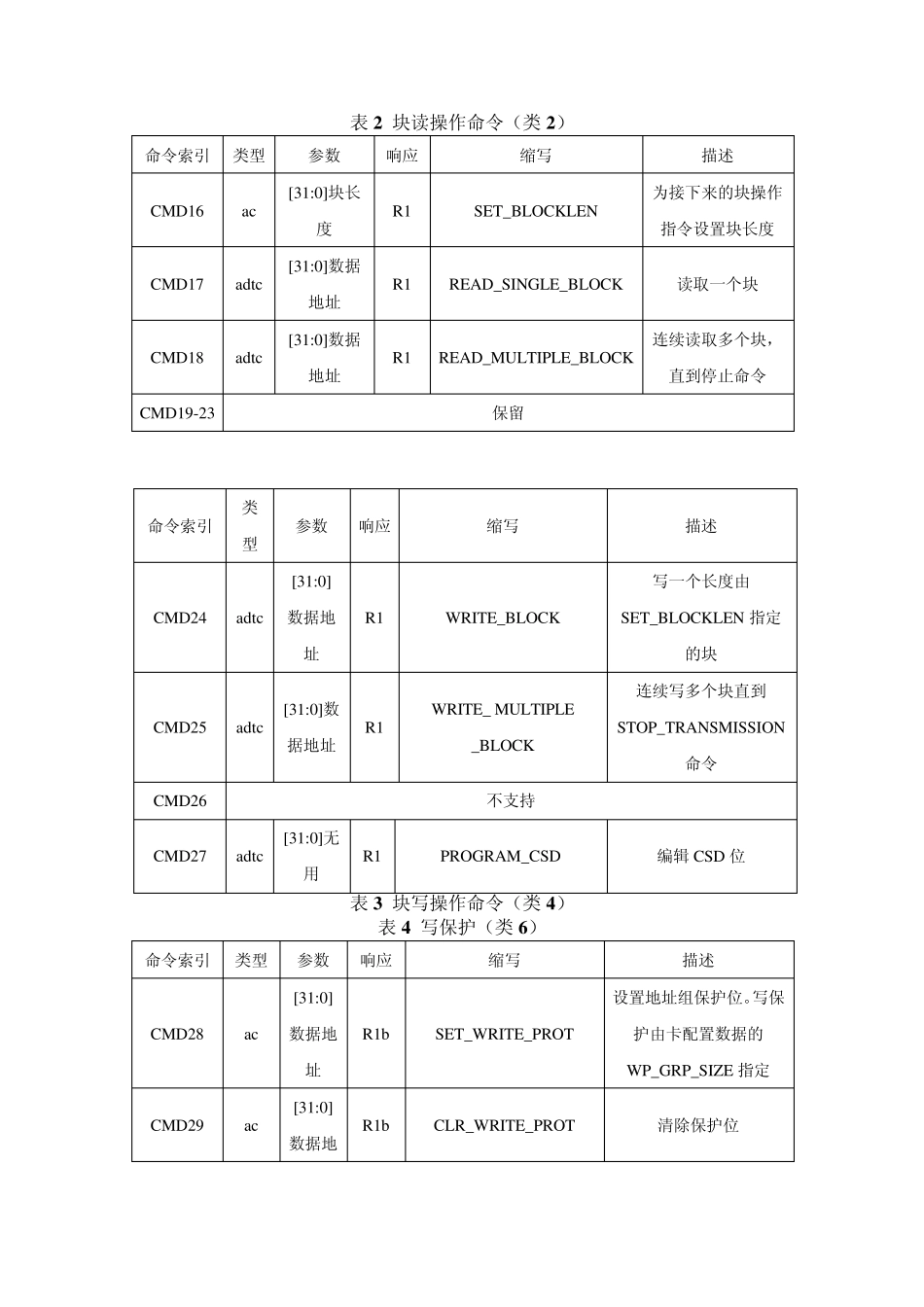 SD详细命令描述_第2页