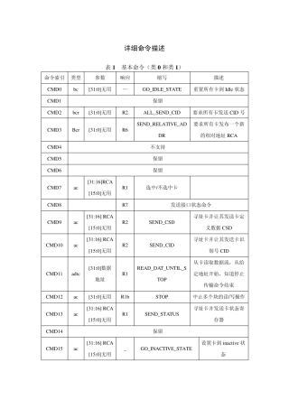 SD详细命令描述