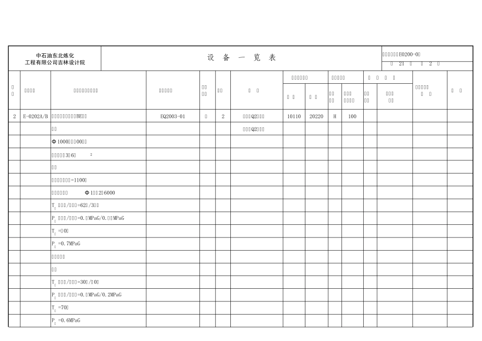 SE020004设备一览表_第1页