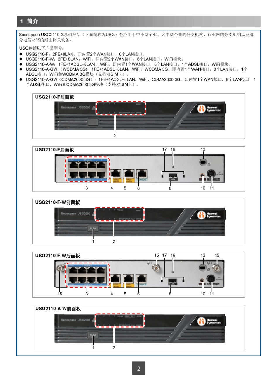 SecospaceUSG2110X统一安全网关快速入门(V100R003C03_02)_第2页