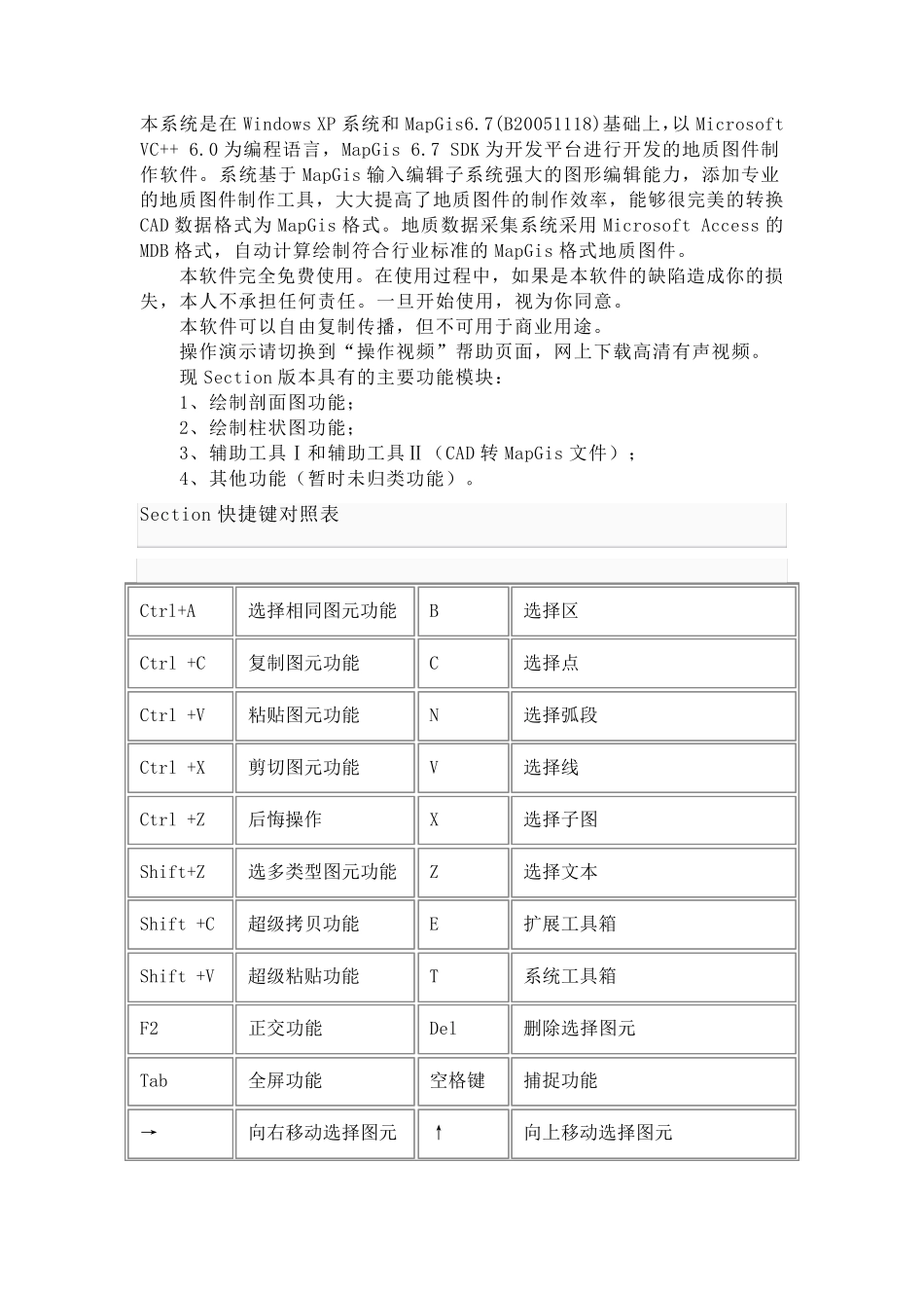 SECTION使用说明_第1页