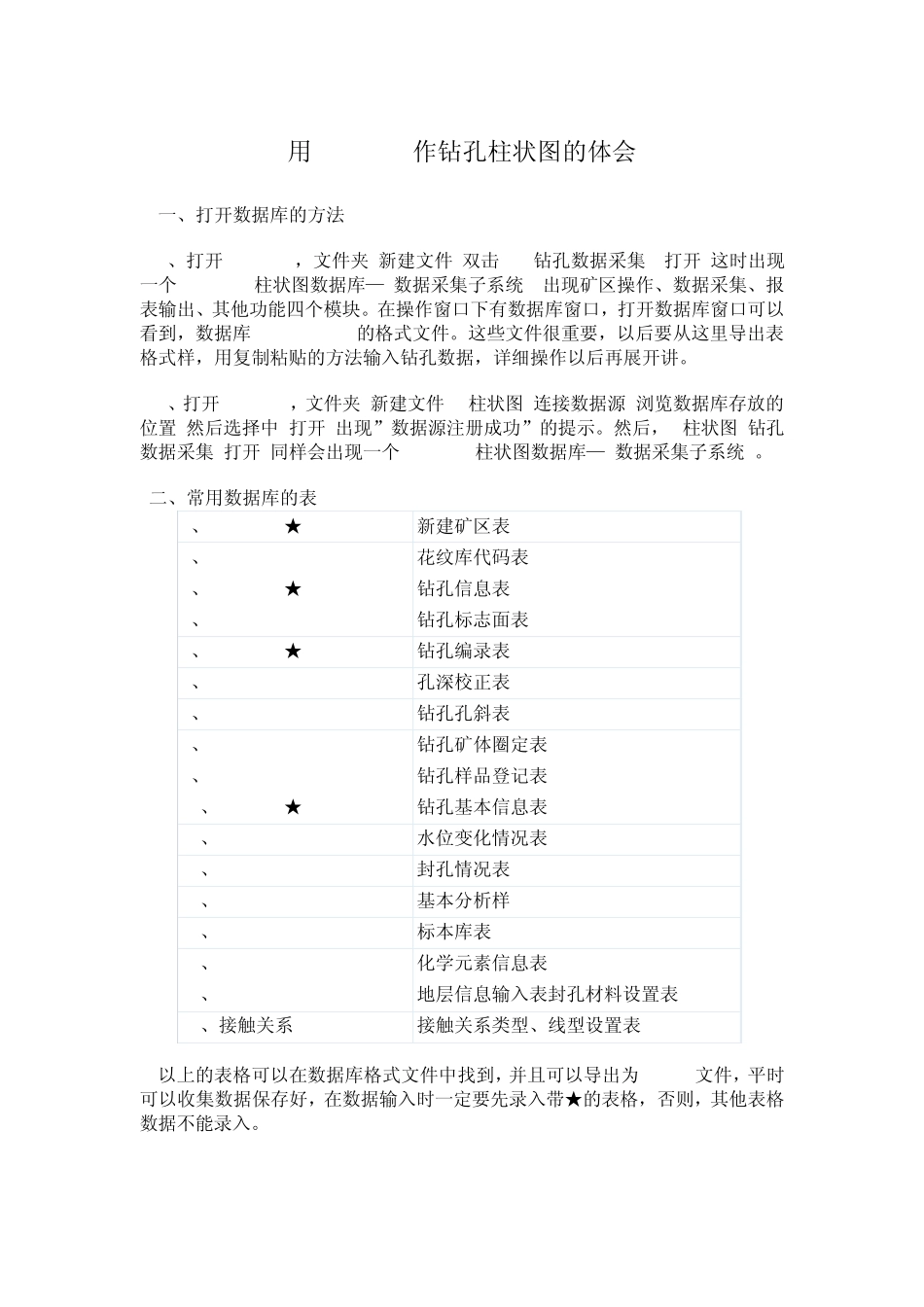 section作柱状图体会_第1页