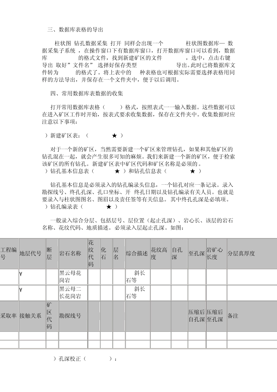 section作柱状图体会_第2页