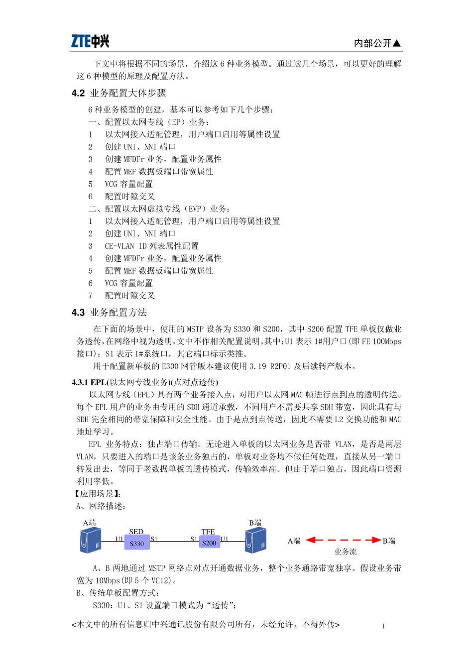 SED单板E300网管配置指导手册_第1页
