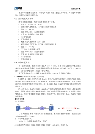 SED单板E300网管配置指导手册