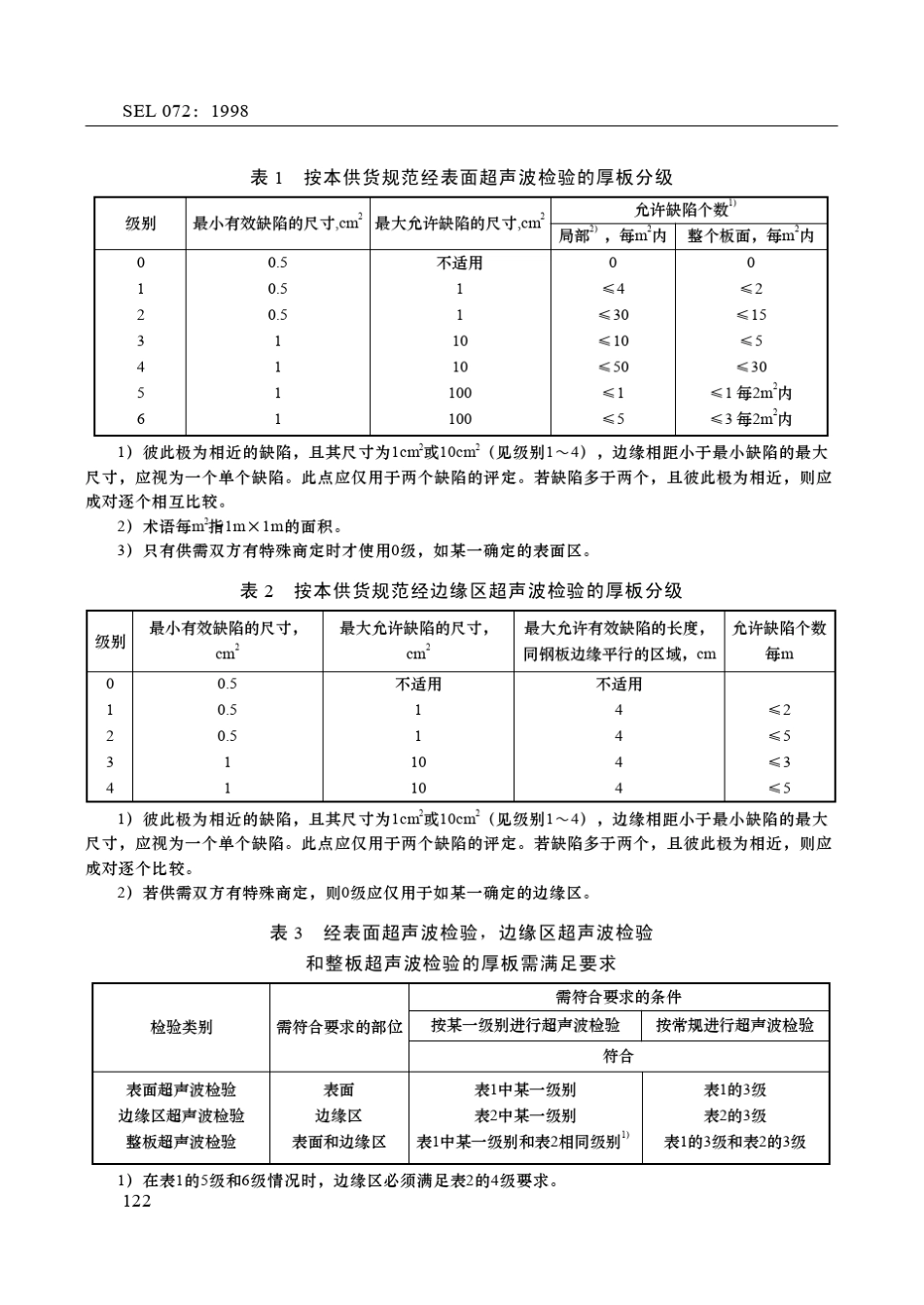 SEL0721998中文版厚钢板超声检验技术性交货条件_第2页