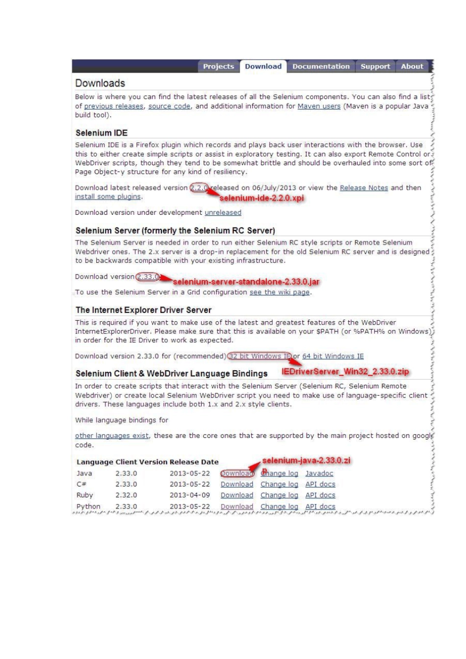 Selenium_TestNG_Python自动化测试_第3页