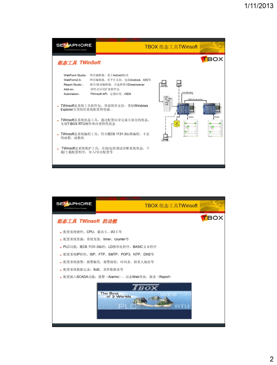 Semaphore_TBOX_产品2软件及系统功能_第2页