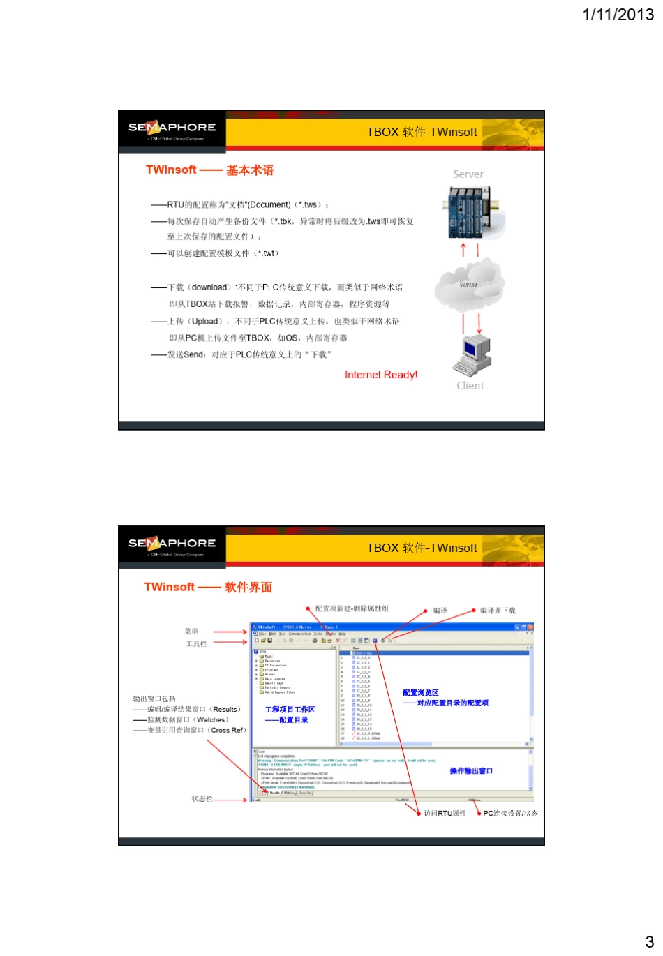 Semaphore_TBOX_应用0_轻松开始_第3页