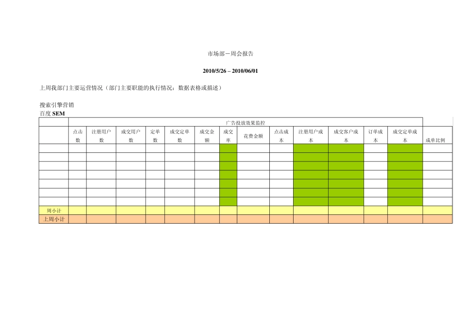 SEM—SEO周报表模板_第1页
