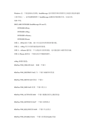 SendMessage消息大全及说明