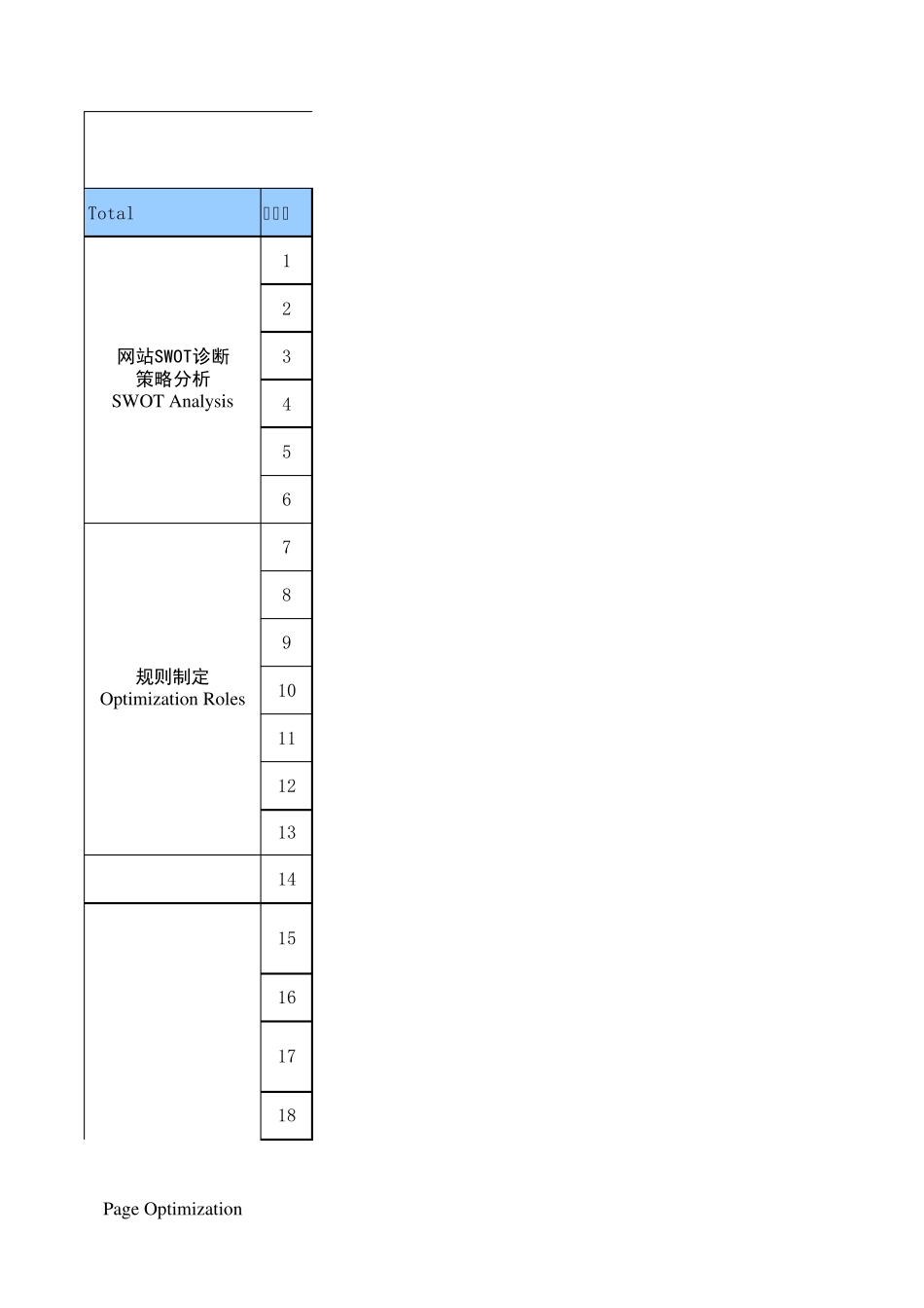 SEO优化执行内容表_第1页