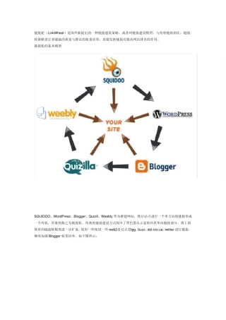 SEO新概念：链轮高级链接轮(LinkWheel)和外链建设模型