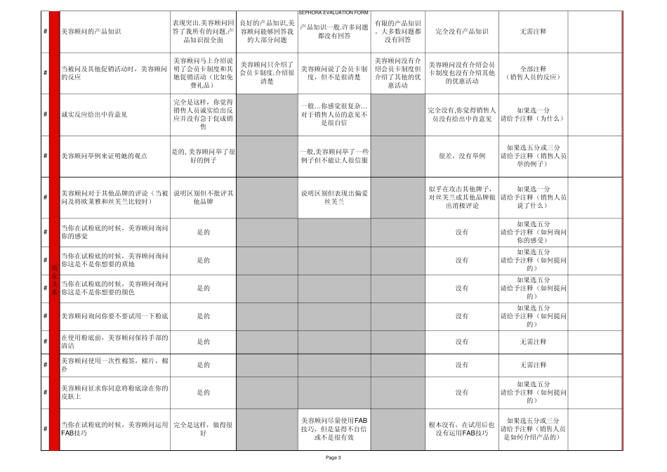 Sephora(丝芙兰)内部资料_第3页
