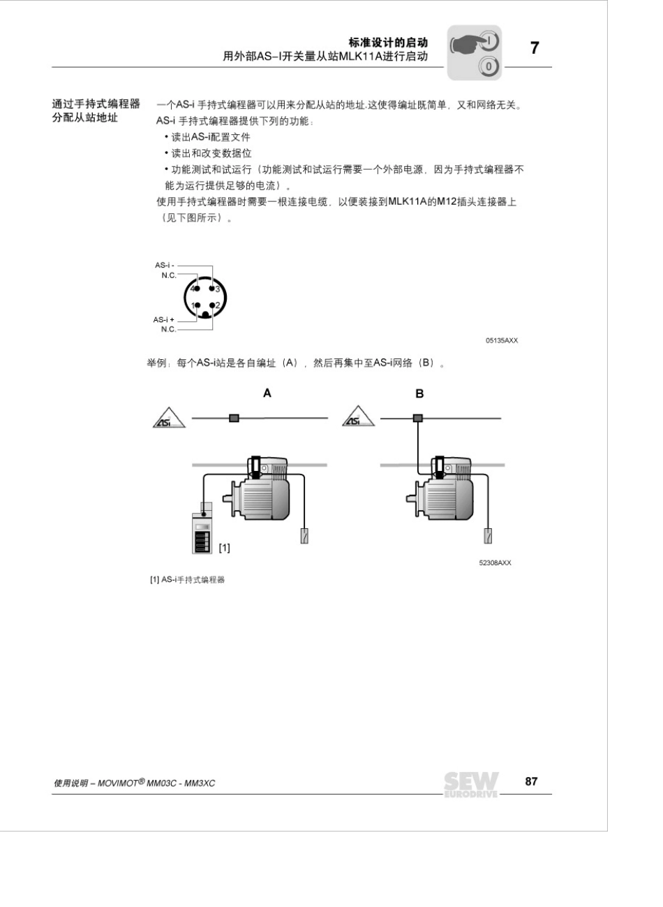 SEWMOVIMOT变频一体机中文操作手册2_第2页