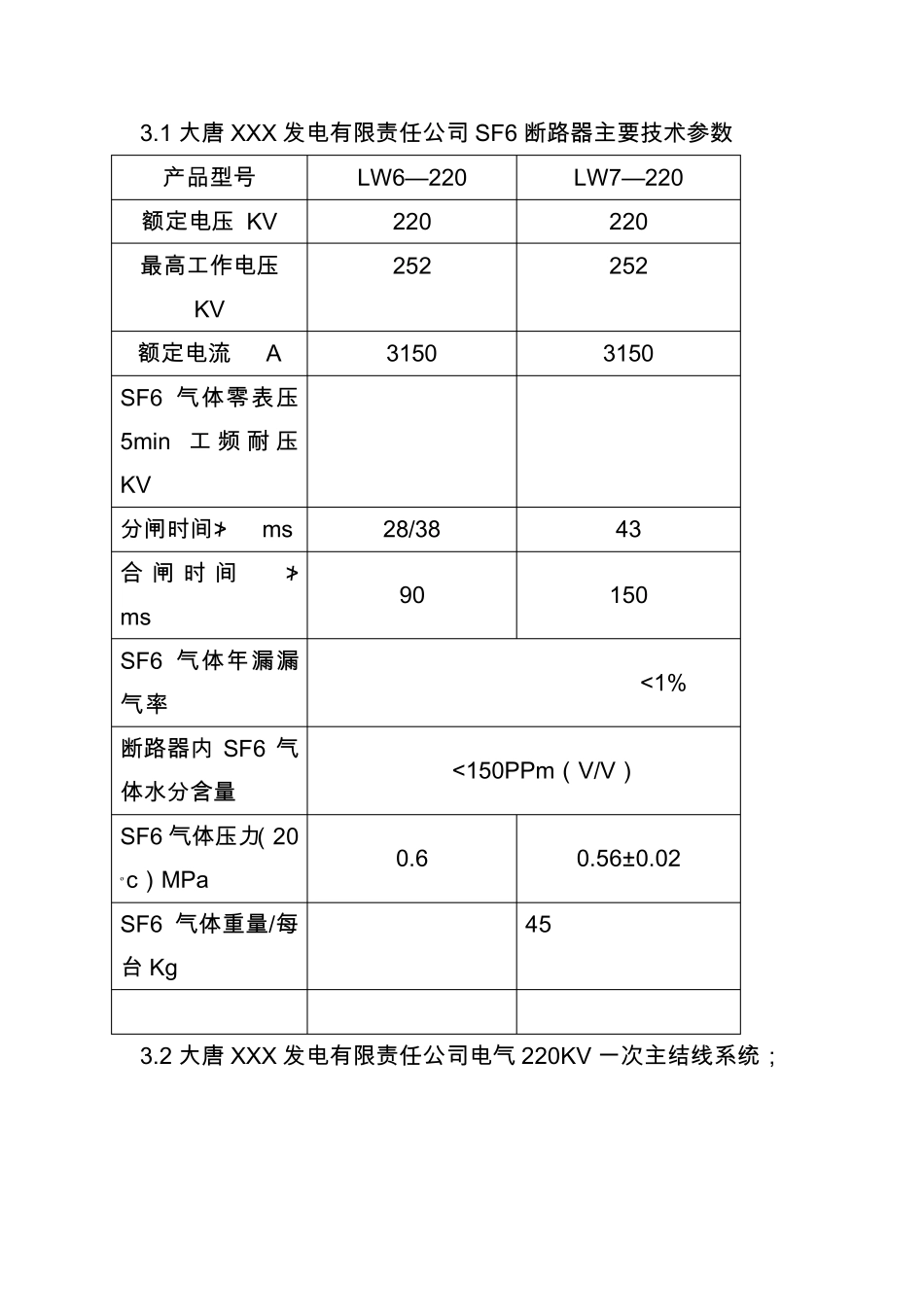SF6开关气体泄漏、压力突降应急预案_第3页