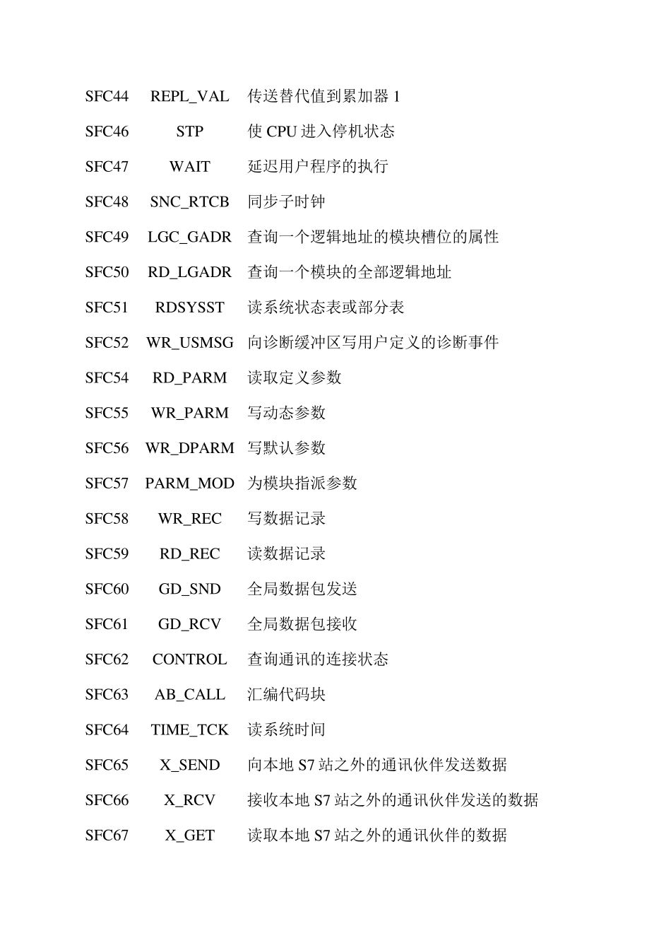 sfc块功能简介_第3页