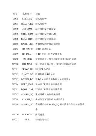 sfc块功能简介