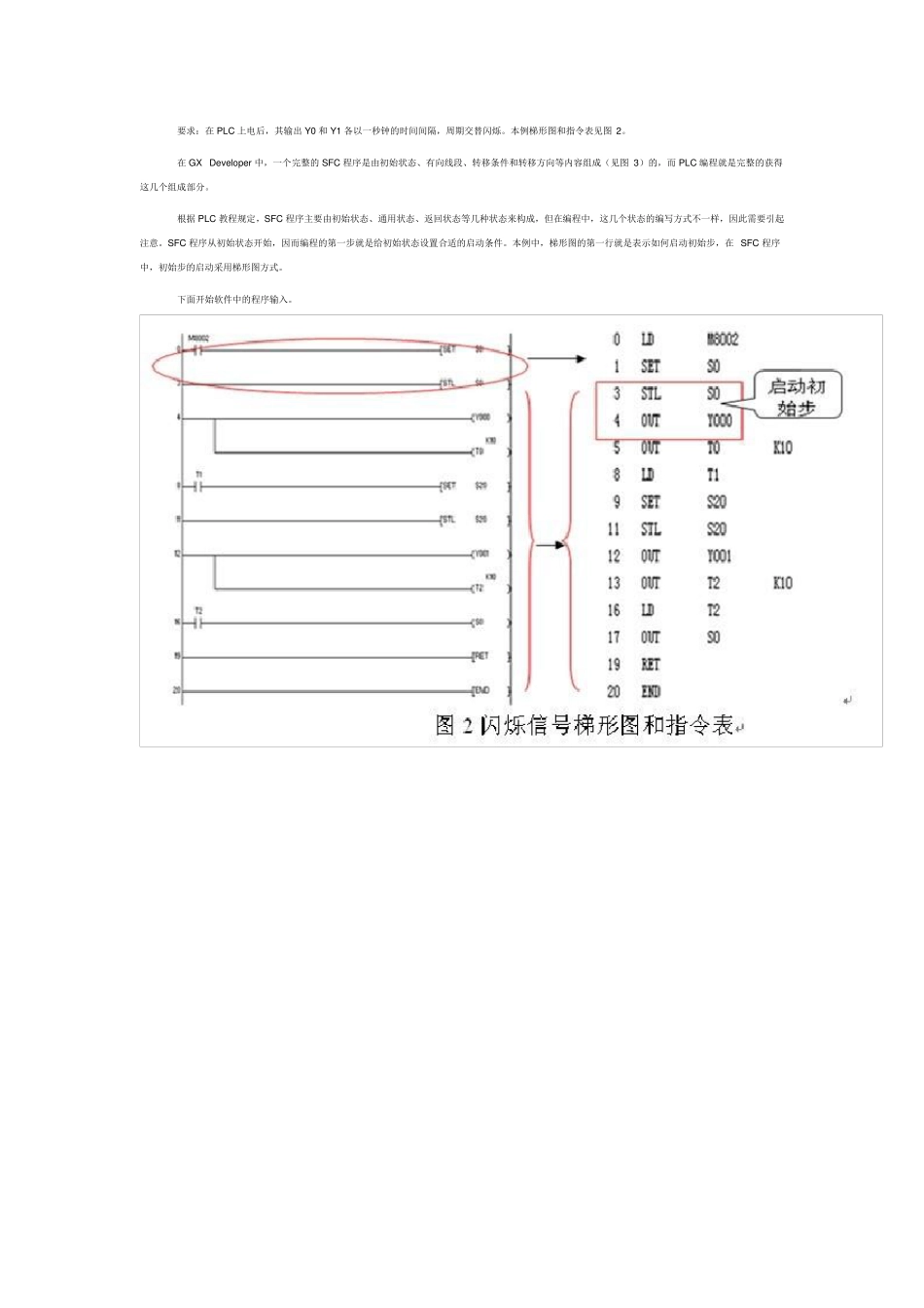SFC绘制方法_第2页