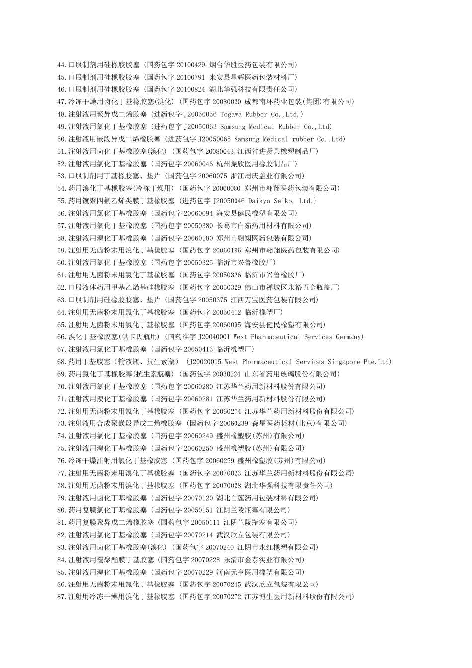 SFDA批准的“药包材”“胶塞”共327个注册产品_第2页