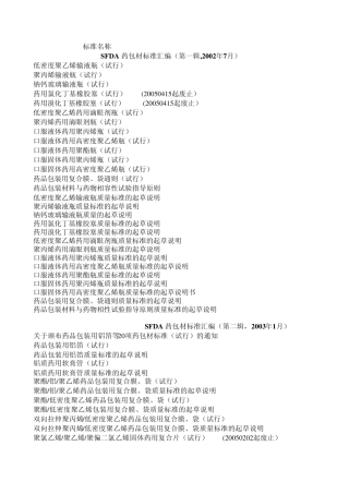 SFDA药包材标准汇编目录