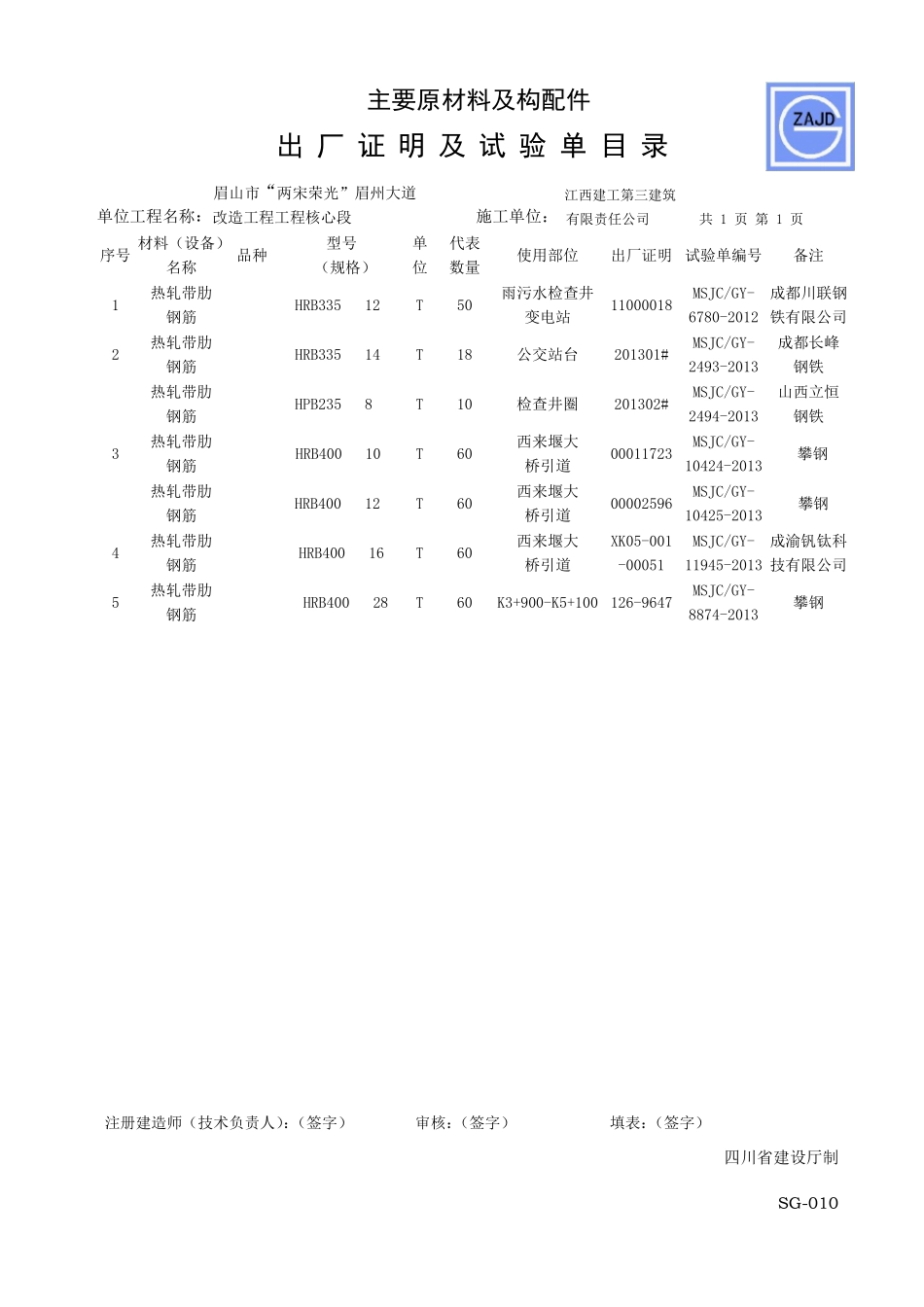SG010主要原材料及构配件出厂证明及试验单目录_第2页