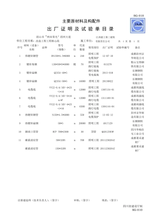 SG010主要原材料及构配件出厂证明及试验单目录