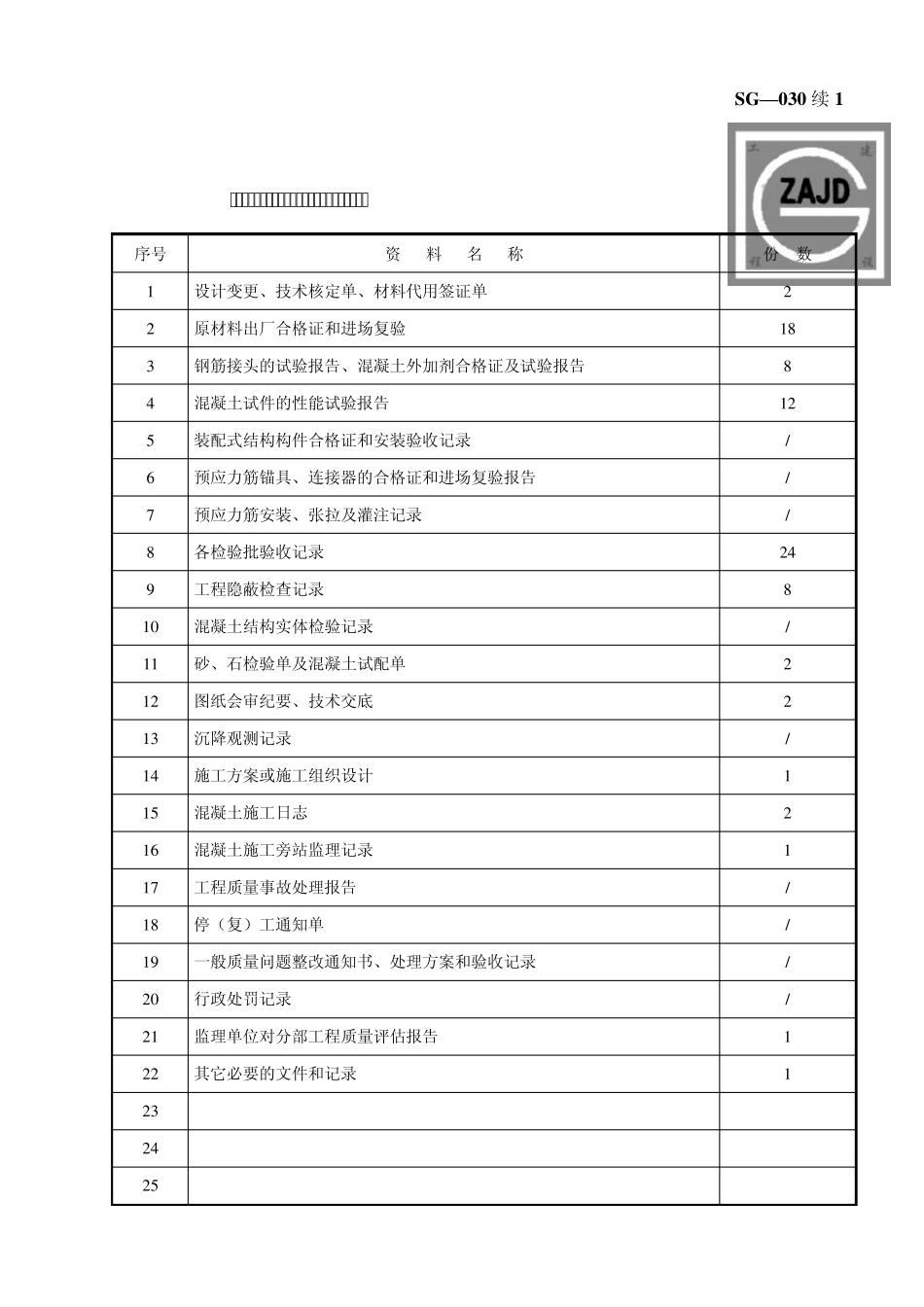 SG030主体结构工程质量汇总表_第2页